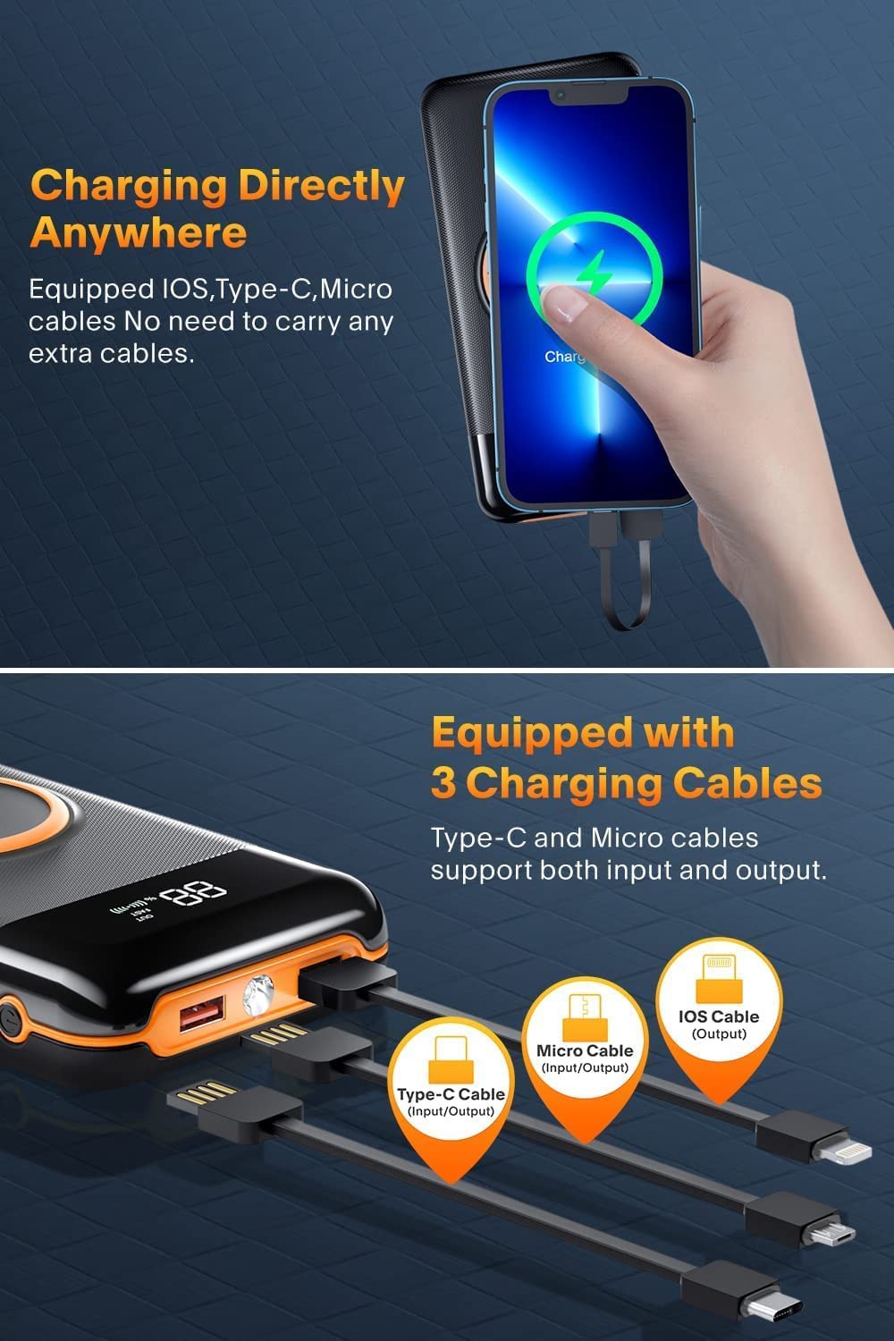 UYAYOHU Portable-Power-Bank-Charger - 40000mAh Power Bank Flashlight 5V3.1A Quick Charge and Built in Out/Input Cables 10W Wireless Charger for Smart Devices and Cell Phones - Image 2