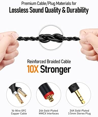 Vibes 201M Wired Headphones with Mic, Noise Cancelling Wired Earbuds Bass Driven HiFi Earphones, Comfortable Secure Fit, Carry Case, Ear Buds Tips, 3.5mm Jack, Braided Cord (Clear Brown) - Image 7