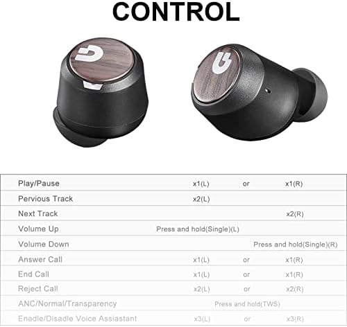 S2 Active Noise Cancelling Wireless Earbuds, Immersive Sound and Clear Call,in Ear Detection,Build in Mic,36H Playtime with Metal Smart Charging Case,IPX5 Waterproof Sport Black Headphones - Image 2