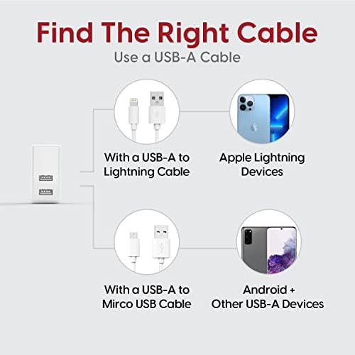 USB Wall Charger 12W/2.4A by TalkWorks - Dual Port Universal Cell Phone Charger Adapter For Apple iPhone, iPad, Nintendo Switch, Android for Samsung Galaxy, Bluetooth Speaker, Tablet - White - Image 5