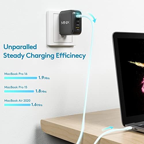 MINIX NEO P3 100W Turbo 4-Ports GaN Wall Charger, 3 x USB-C Port Fast Charging Adapter(Max 100W/20W), 1 USB-A (Max 18W). Compatible with MacBook Pro Air, iPad Pro, iPhone 14,Galaxy S9 and More. - Image 4