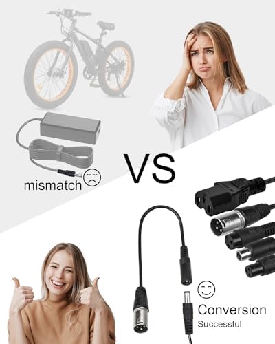 Uzi Charger Converter(5 Plugs Universal), Suitable for DC5.5mm-2.1/2.5mm Charger Output Port Conversion, to Meet The Needs of Different Devices, to Realize 1 Charger for Multiple Purpos. - Image 2