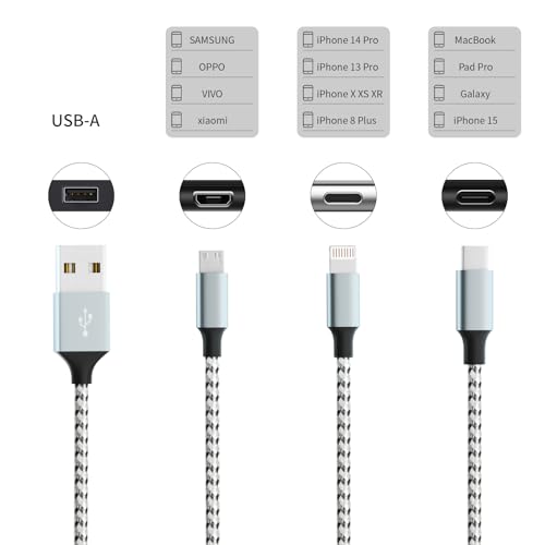 Multi Charging Cable(2Pack 4FT), Nylon Braided 3 in 1 Universal Phone Charger Fast Charging with Type-C/Micro USB and IP Port, Compatible with Most Cell Phones - Image 2