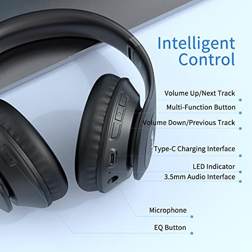 Uliptz Wireless Bluetooth Headphones, 65H Playtime, 6 EQ Sound Modes, HiFi Stereo Over Ear Headphones with Microphone, Foldable Lightweight Bluetooth 5.3 Headphones for Travel/Office/Cellphone/PC - Image 6