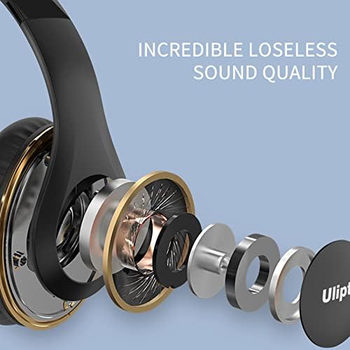Uliptz Wireless Bluetooth Headphones, 65H Playtime, 6 EQ Sound Modes, HiFi Stereo Over Ear Headphones with Microphone, Foldable Lightweight Bluetooth 5.3 Headphones for Travel/Office/Cellphone/PC - Image 2
