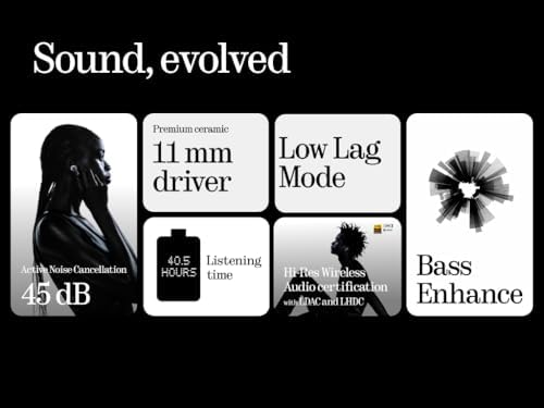 Nothing Ear Wireless Earbuds with ChatGPT Integration, Smart ANC, Hi-Res Audio with LDAC & LHDC, 11mm Dynamic Bass Boost, 40.5H Playtime, 6 Mics for Calls Wireless Headphones, Wireless Charging White - Image 3