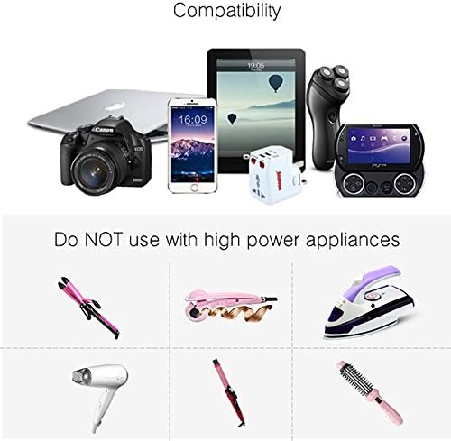 Universal Travel Adapter - 2 USB Ports Wonplug International Power Plug Adapter Small Wall Charger Adaptor for European US UK Thailand NZ Australia 150+Countries White - Image 3