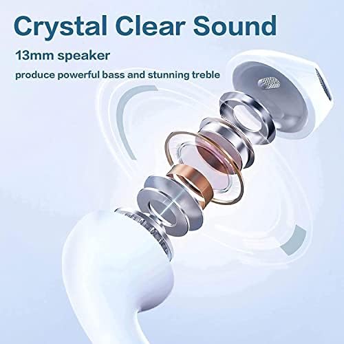 True Wireless Earbuds, Bluetooth 5.2 Earbuds IPX7 Waterproof Wireless Bluetooth Headphones with Mic Charging Case 30H Playtime,Pop-ups Auto Pairing Hi-Fi Stereo Sound Headset for iOS/Android(White) - Image 5