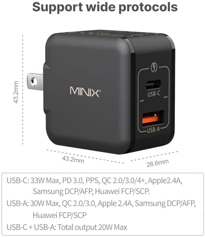MINIX NEO P1 Mini 33W PPS 2-Port GaN Charger 1 USB-C Port Fast Charger, 1 USB-A Port Quick Charger 3.0. Compatible with iPhone 8-15 Series, Galaxy S10-S21, Pad and More. - Image 2
