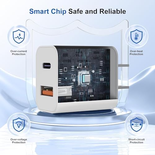 for iPhone 15 USB C Fast Charger,20W Dual Port USB Fast Cell Phone Wall Charger, USBC Charger Block Brick for iPhone 15/15 Pro/15 Pro Max/iPad Pro/AirPods&More(6 ft/10ft USBC Cable Included) - Image 2