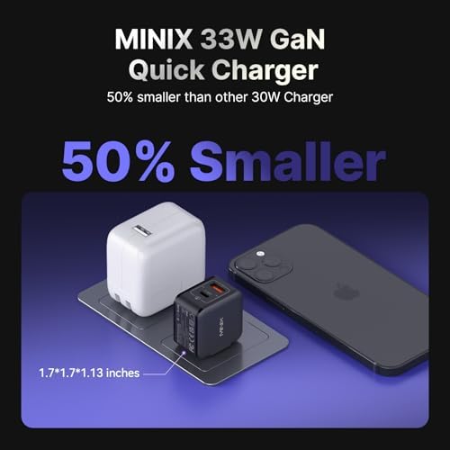 MINIX NEO P1 Mini 33W PPS 2-Port GaN Charger 1 USB-C Port Fast Charger, 1 USB-A Port Quick Charger 3.0. Compatible with iPhone 8-15 Series, Galaxy S10-S21, Pad and More. - Image 5