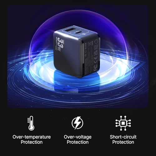 MINIX NEO P1 Mini 33W PPS 2-Port GaN Charger 1 USB-C Port Fast Charger, 1 USB-A Port Quick Charger 3.0. Compatible with iPhone 8-15 Series, Galaxy S10-S21, Pad and More. - Image 6