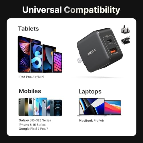 MINIX NEO P1 Mini 33W PPS 2-Port GaN Charger 1 USB-C Port Fast Charger, 1 USB-A Port Quick Charger 3.0. Compatible with iPhone 8-15 Series, Galaxy S10-S21, Pad and More. - Image 7