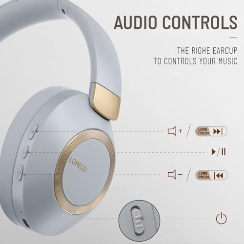 LORELEI B-C6 Wireless Over Ear Headphones, 50H Playtime Foldable Lightweight Bluetooth Headsets, Deep Bass, Built-in Microphone, Memory Foam Earmuff, for Travel, Home Office (Smoke Gray) - Image 2