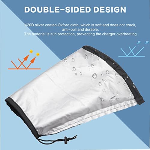 IZTOSS EV Charger Cover, Waterproof Charging Port Cover, Double-Sided, Rain Sun UV Snow Protection, Magnetic Adsorption Universal for Most Electric Cars - Image 5