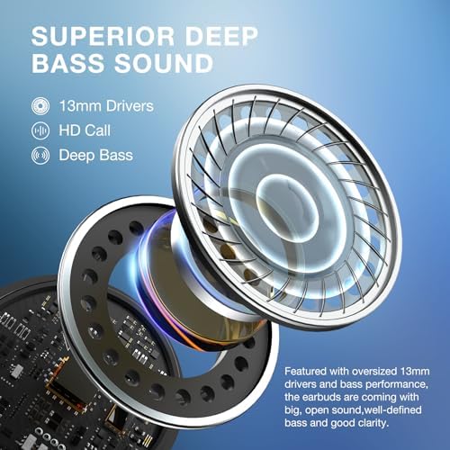 1 Hora Wireless Earbuds Bluetooth 5.3, Sports Headphones Deep Bass in-Ear Earphones, Premium Sound with Charging Case, Compatible with iPhone, Android Smartphone, Tablet, Laptop - Image 4