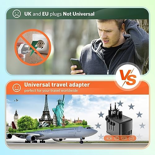 Universal Travel Adapter International Plug - European Travel Plug Adapter Worldwide US AUS EU UK Spain Germany Ireland Italy - All-in-one Travel Outlet Power Adapter with 3 USB C 2 USB A - Image 3