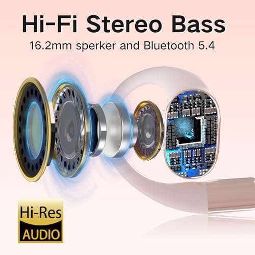 TUINYO Open Ear Headphones, True Wireless Earbuds with Bluetooth V5.4,Fast Charging,35Hrs Playtime, Waterproof for Sports, Driving, Office-Rose - Image 5