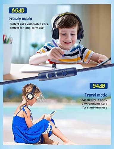 Kids Headphones with Microphone, Wired Over Ear Headsets with Limited Volume 85dB/ 94dB for Boys Girls Teens Children Online School/Travel/iPad/Tablet/Cellphone - Image 4