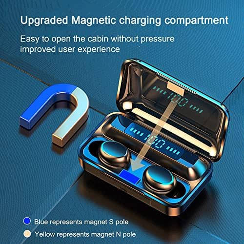 New Wireless Earbuds Bluetooth 5.0 Headset, IPX7 Waterproof, LED Battery Display auriculares,140 Hours Play time with Charging Box, 3D Stereo Audio Full Touch Screen Headset with Microphone - Image 6