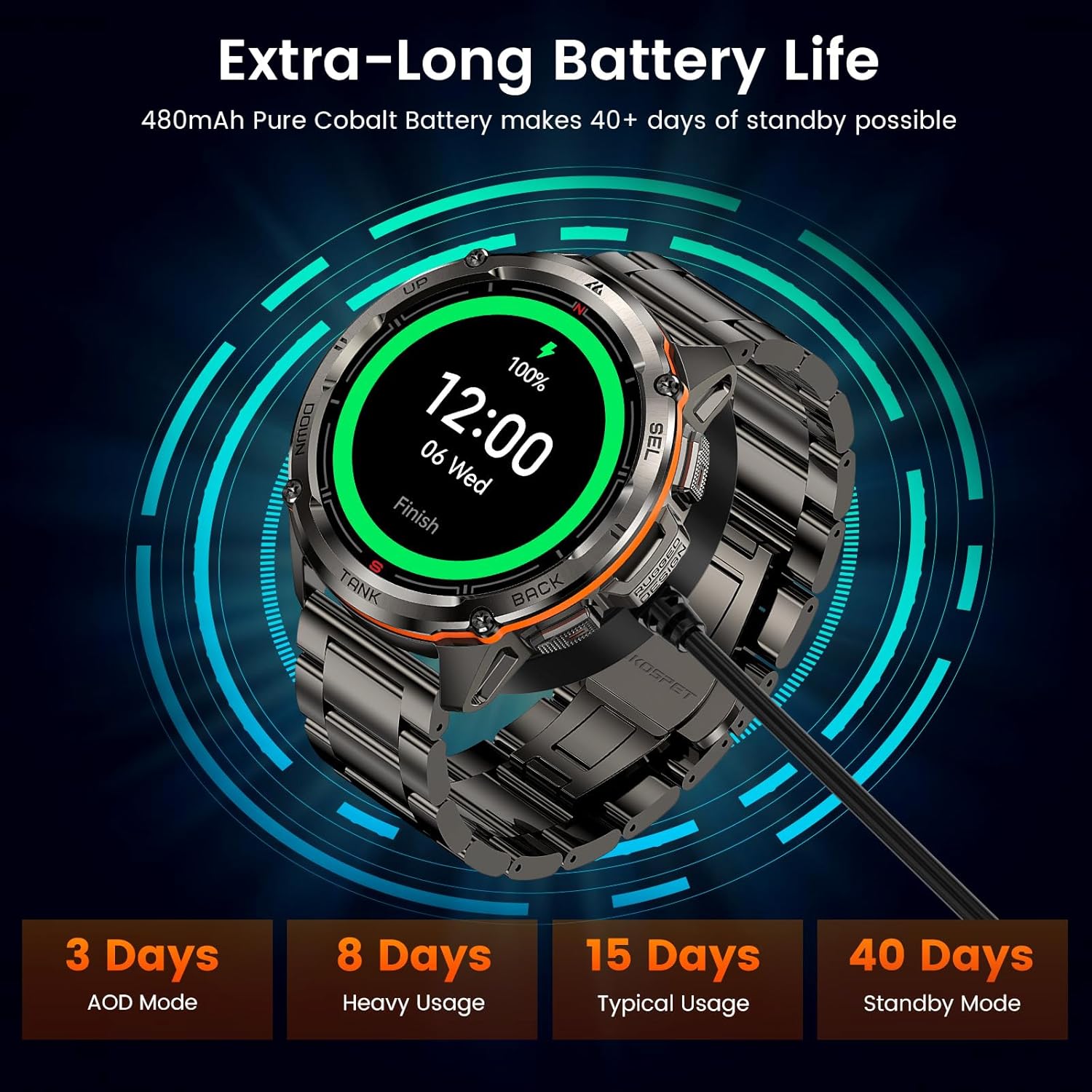 AMAZTIM GPS Smart Watch for Men, 6 Satellite Positioning, Compass, Stainless Steel Body, 50M Waterproof, 470mAh Extra-Large Battery, Answer/Make Call, 1.43" AMOLED Screen, Compatible for Android iOS - Image 7