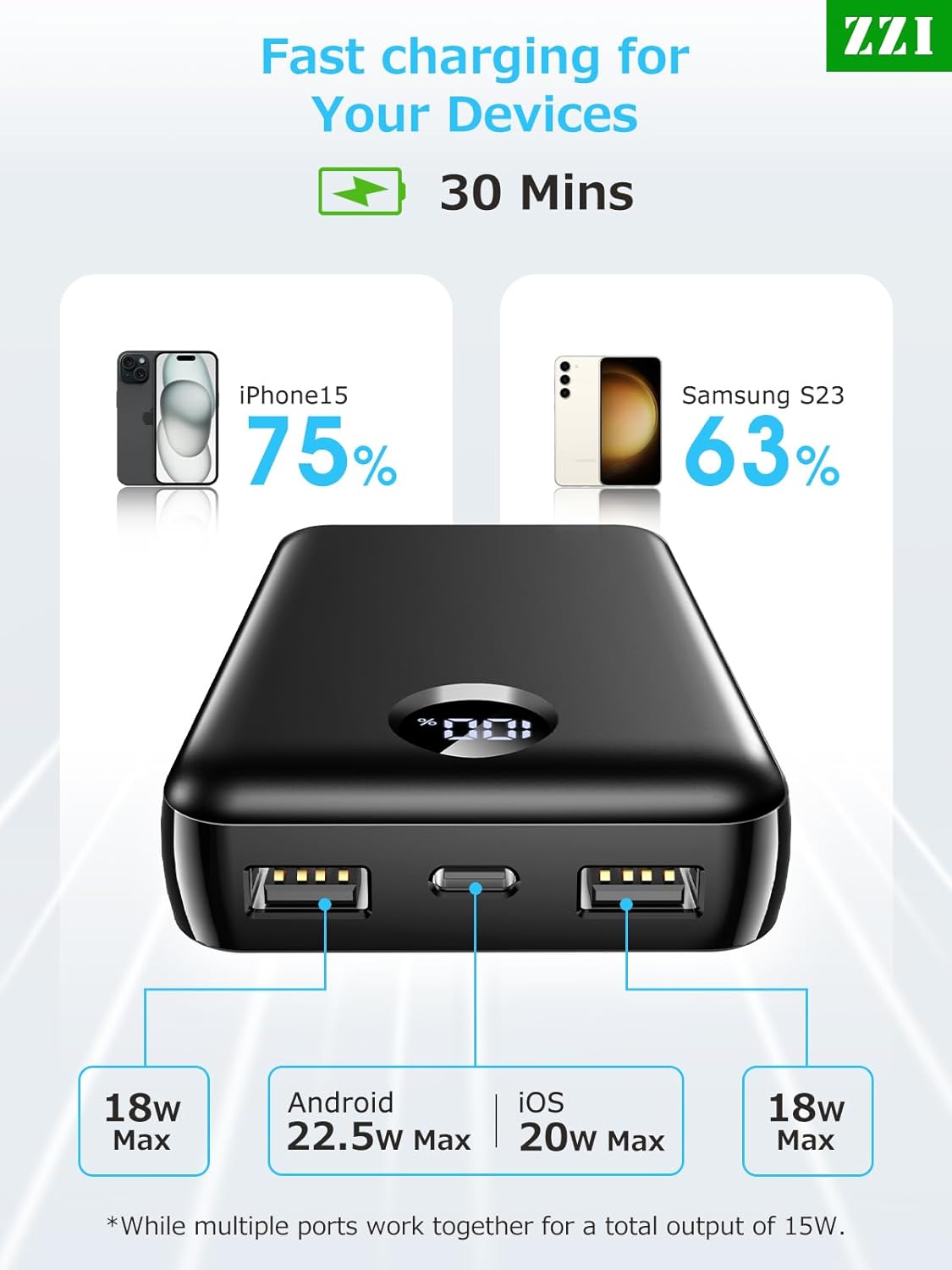 Portable Charger Pocket Size 40000mAh Power Bank,fast charging battery pack,USB-C Android-22.5W/iOS-20W Output,Portable Phone Charger battery bank for iPhone 16/15/14/13 Series, Samsung Google (Black) - Image 3