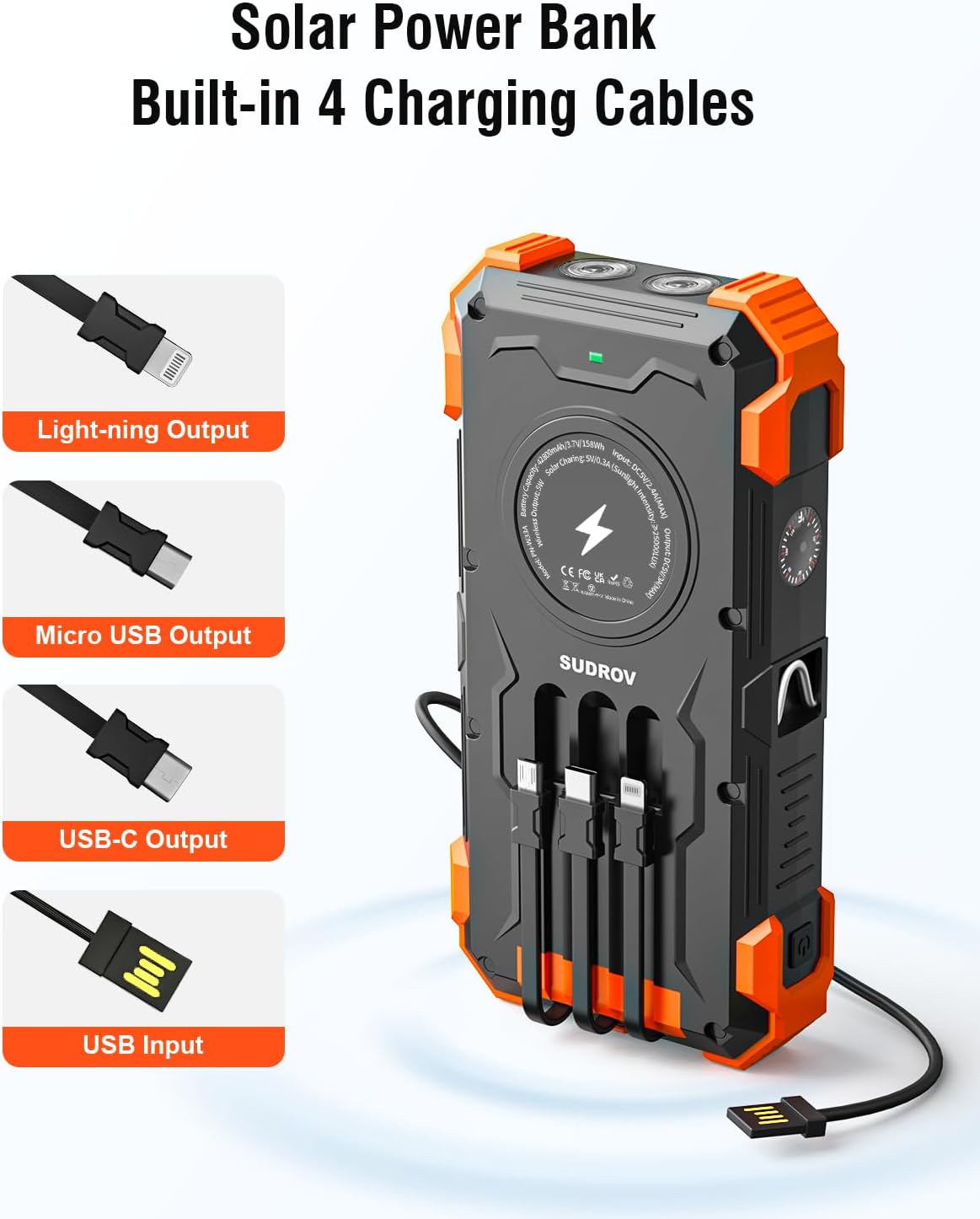 Solar Charger Power Bank, 42800mAh Wireless Portable Charger with USB-C in/Output, QC3.0 Fast Charging 15W 4 Ports Outdoor Battery Pack Built-in Dual Led Flashlights for iPhone Samsung etc - Image 3