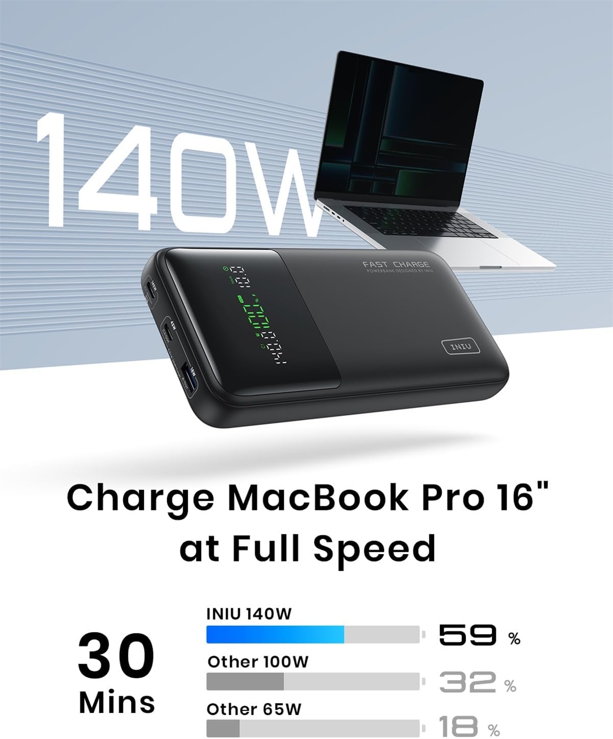 INIU 140W Power Bank, 27000mAh High Capacity Laptop Portable Charger, USB C in&Out Tablet Powerbank, Smart Digital Display Phone Charger Compatible with iPhone 16, iPad, MacBook, Laptop etc. - Image 8