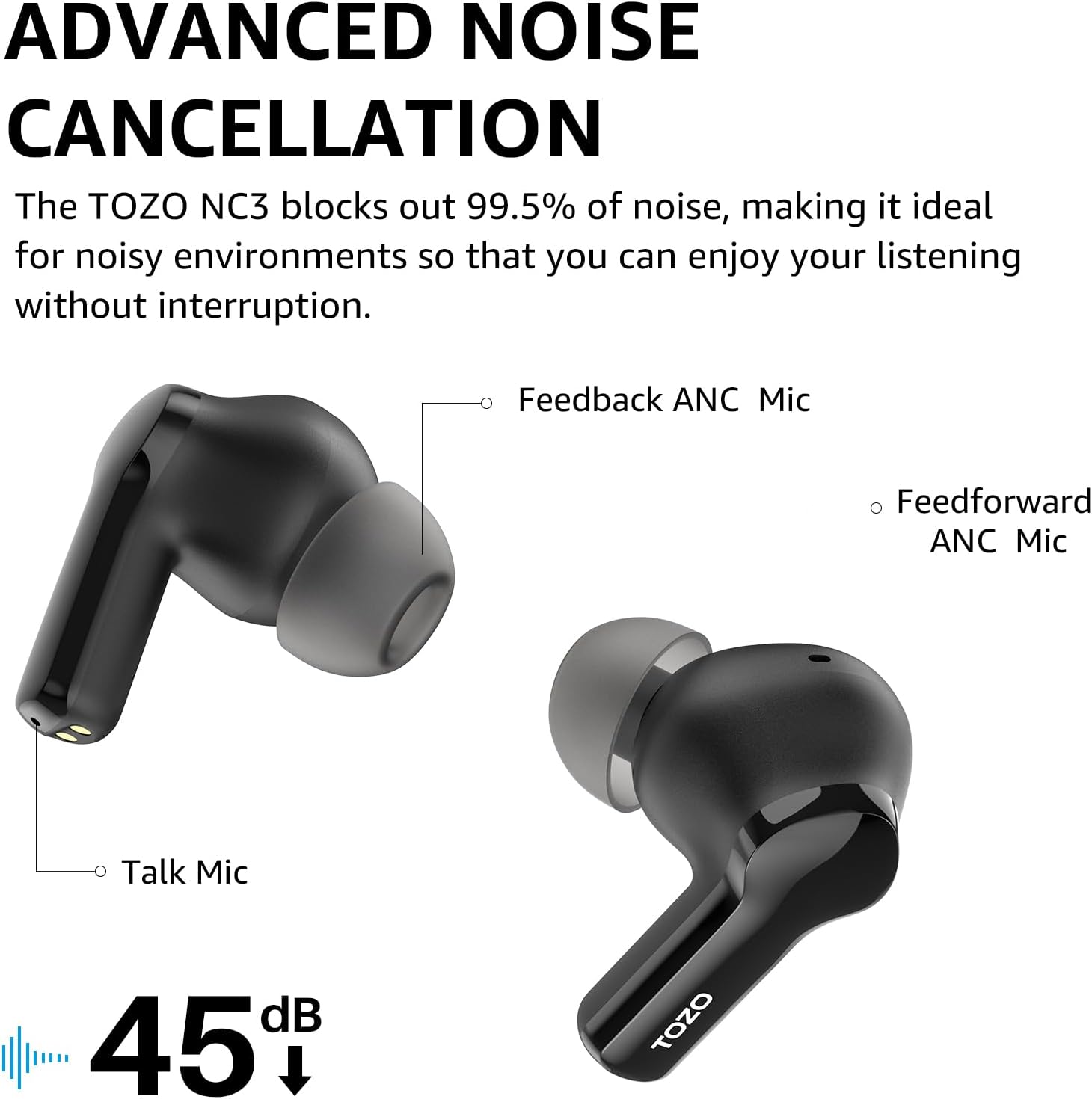 TOZO Hybrid Active Noise Cancelling Wireless Earbuds with 6 Mics AI Clear Call Ear Buds 55H Playtime with LED Display 32 Preset EQs via APP Bluetooth 5.3 IPX8 Waterproof in Ear Headphones - Image 3