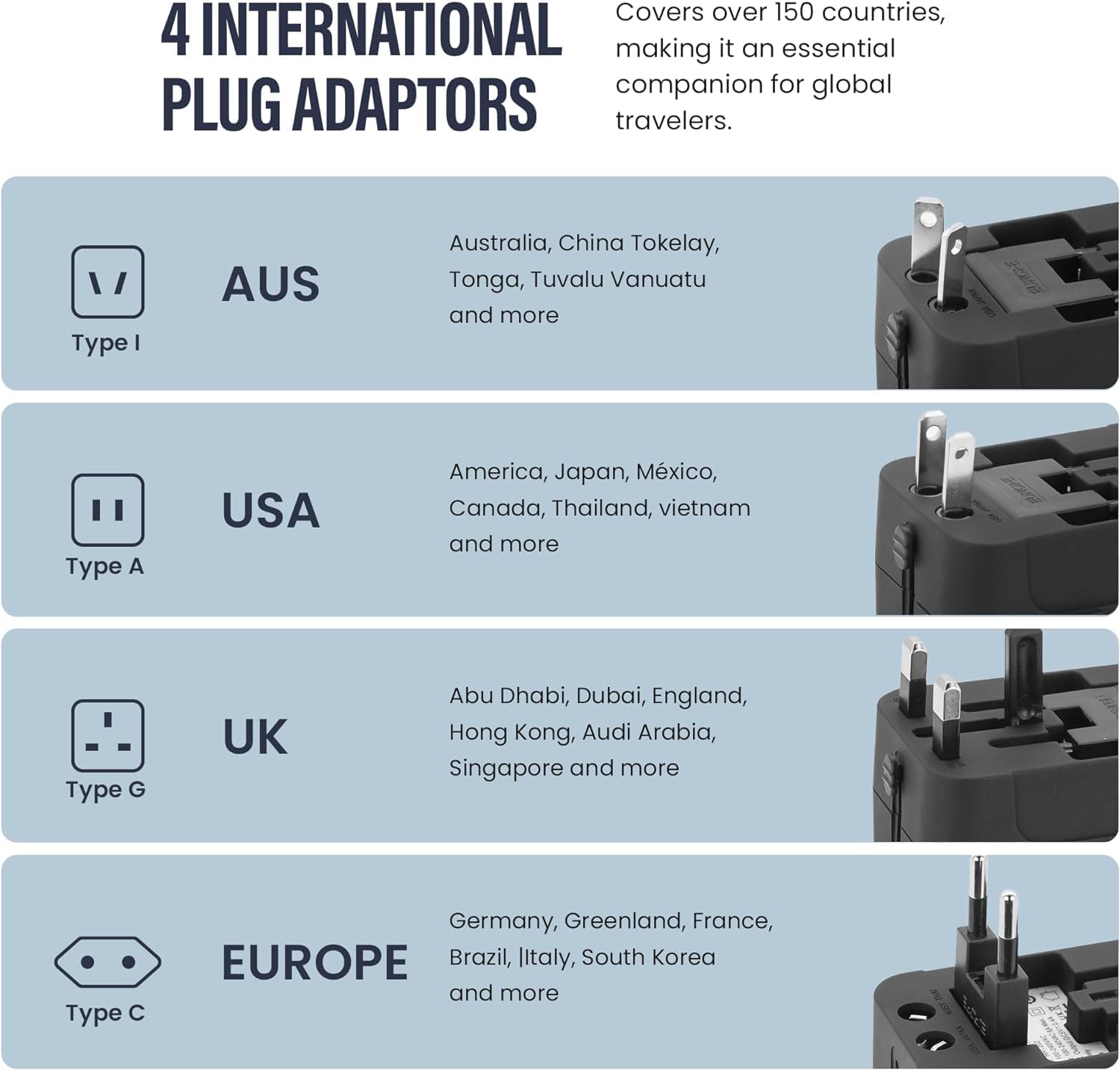 Universal Travel Adapter - All-in-one Worldwide Plug Adapter & Converter for Travels - International Power Adapter - USB and USB C Ports - Universal Charger - Compatible with Apple Devices - Image 6