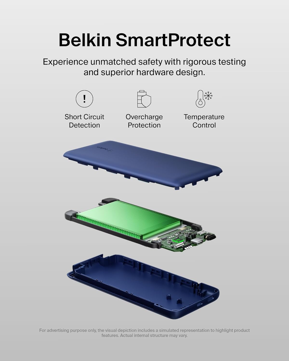 Belkin Portable Charger, Power Bank 10,000mAh, 23W w/Integrated Lightning Cable & USB-C Cable - iPhone Charger Battery Pack for Apple iPhone 16, 15, 14, 13, Galaxy, Pixel 9, Travel Essentials - Blue - Image 7