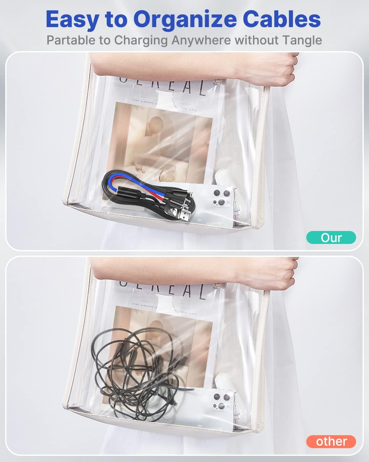 Aioneus Multi Charging Cable, Multi Charger Cable Nylon Braided 3 in 1 Charging Cable Multi USB Cable Fast Charging Cord with Type-C, Micro USB and IP Port, Compatible with Most Phones & iPads - Image 7