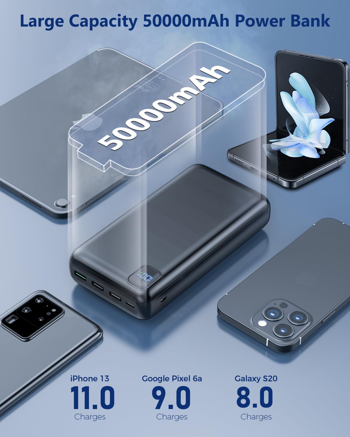 Portable-Charger-Power-Bank - 50000mAh Powerbank PD 30W and QC 4.0 Fast Charging External Battery Pack with USB-C LED 4 Outputs & 2 Inputs Portable Charging for iPhone 15 14 13 pro, Samsung - Image 3