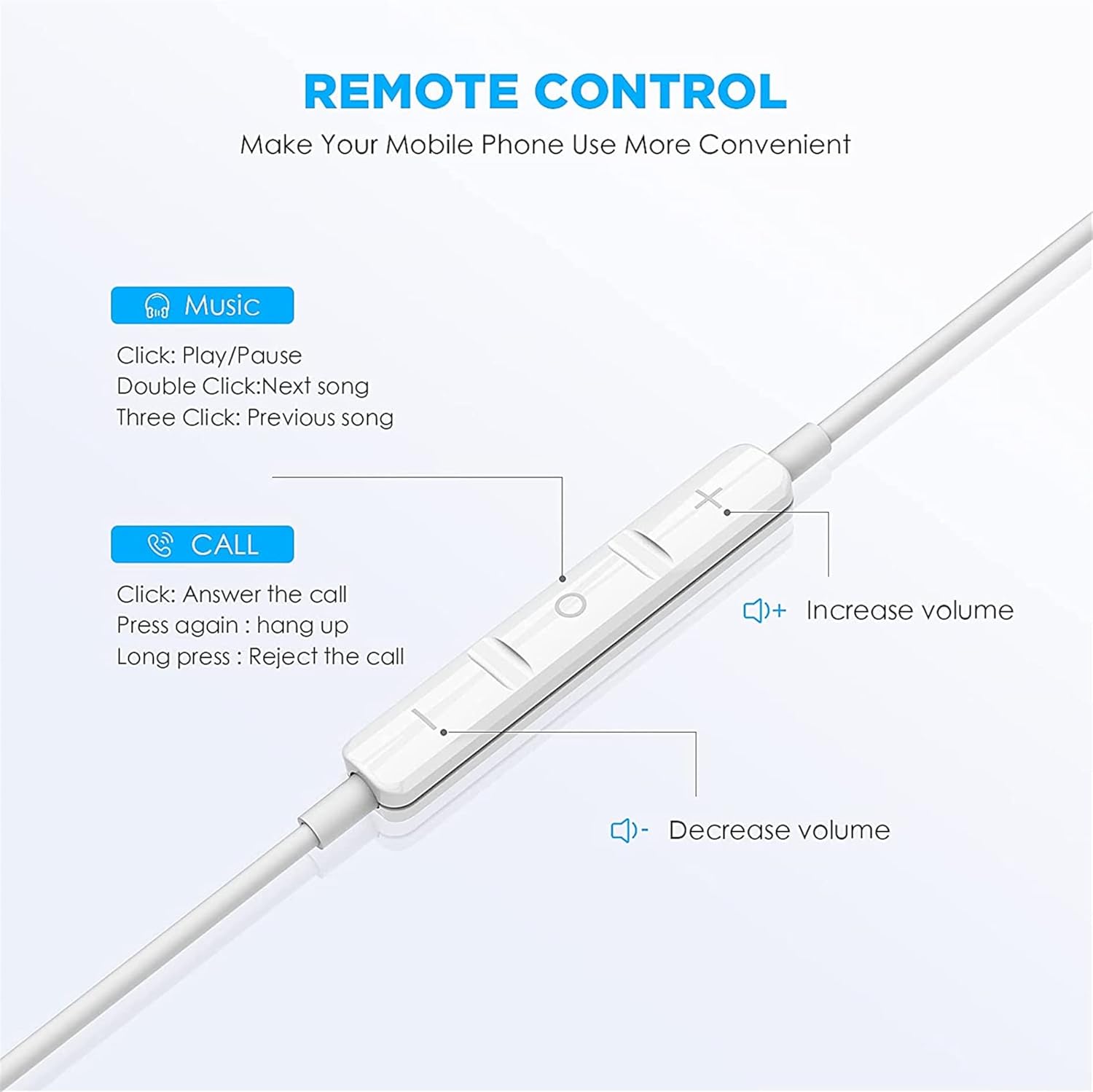 2 Pack-USB C Headphones for iPhone 15 Earbuds USB C Wired Earphones with Mic & Remote Control Noise Cancelling for iPhone 16 pro, iPad Pro, Galaxy S23/S22/S21/S20/Ultra Note 10/20, Pixel 7/6/6a/5/4 - Image 3