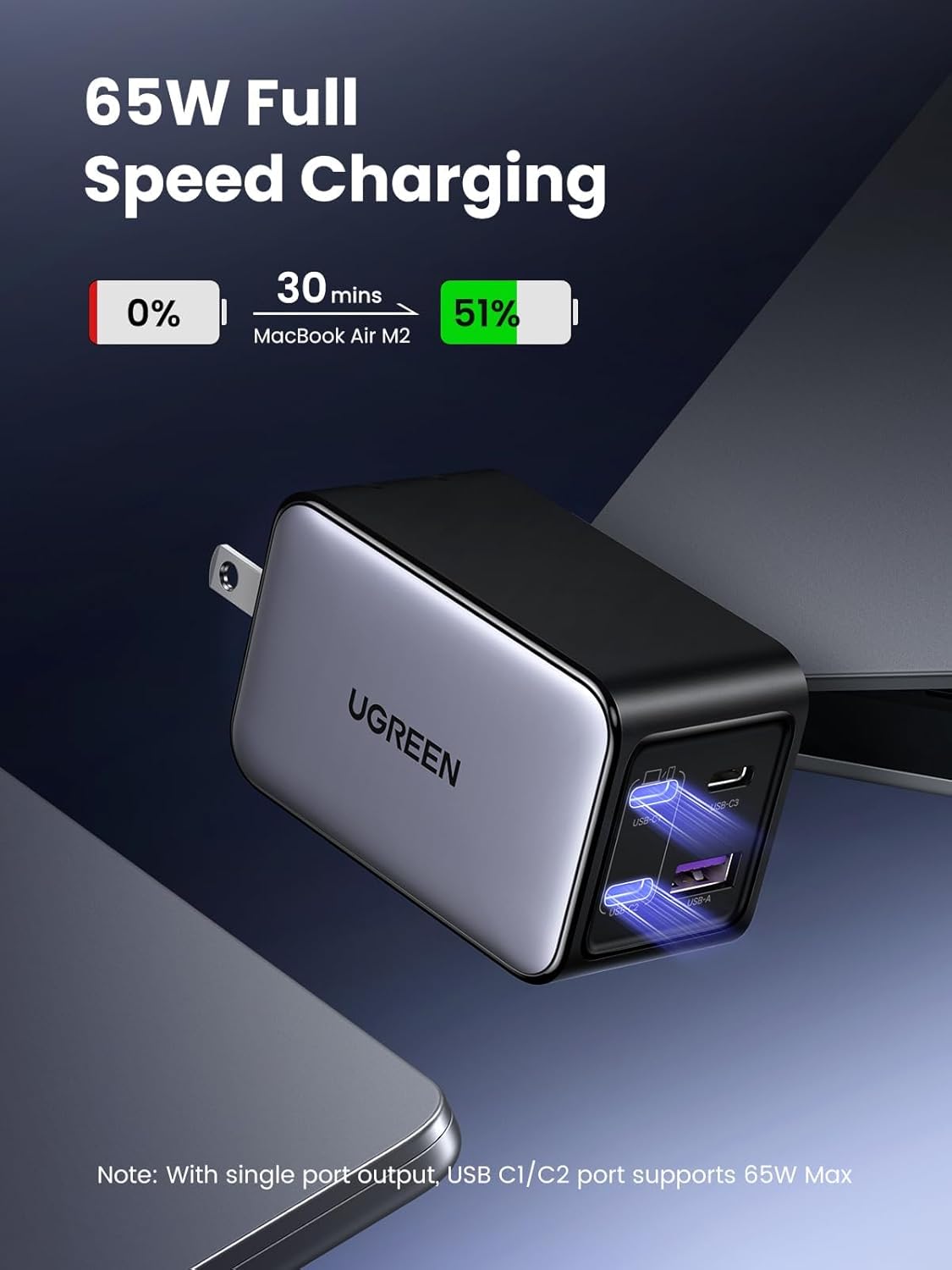 UGREEN 65W USB C Charger Block, Nexode 4-Port GaN Charger Type C Charger Fast Charging Wall Charger Compatible with MacBook Pro/Air, iPhone 16/15/14, iPad Pro, Galaxy S24/S23, Pixel 8, Steam Deck - Image 2