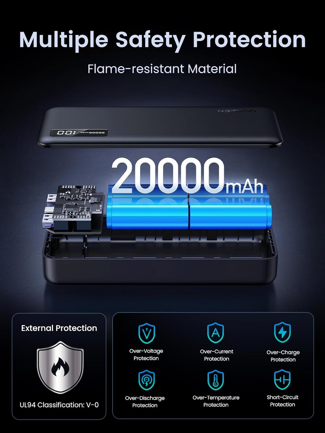 UGREEN Power Bank, 20000mAh 22.5W Portable Charger USB C Input&Output PD 3.0 Fast Charging Battery Pack with Digital Display for iPhone 16/15/14/13, Galaxy S24/S23, Pixel 8, ipad, LG, etc - Image 5