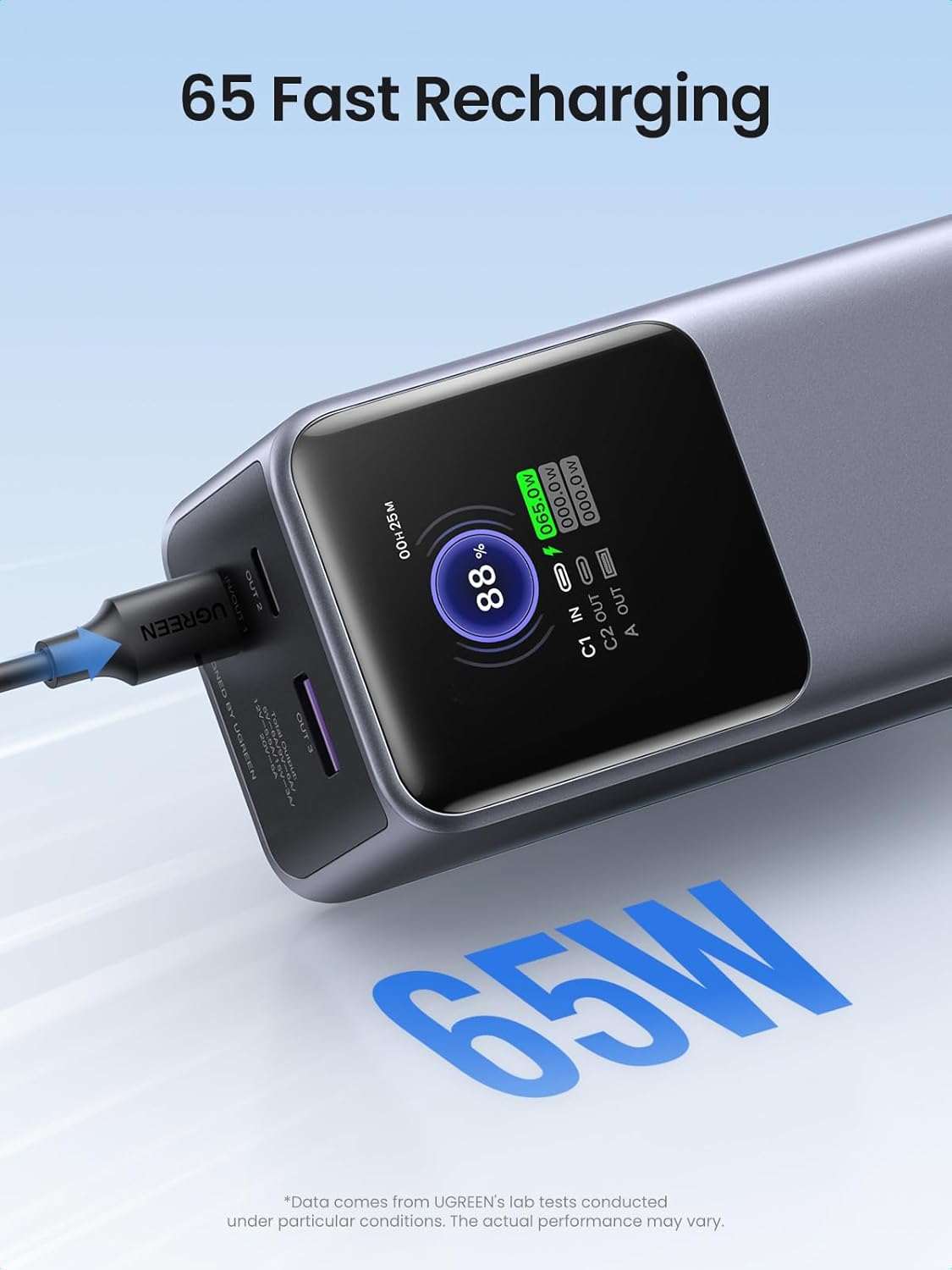 UGREEN Nexode Power Bank 20000mAh 130W Portable Charger 72Wh PD Fast Charging 3-Port USB C Battery Pack with TFT Smart Display for MacBook/ipad/iPhone 16/Samsung S24/Switch and More - Image 8