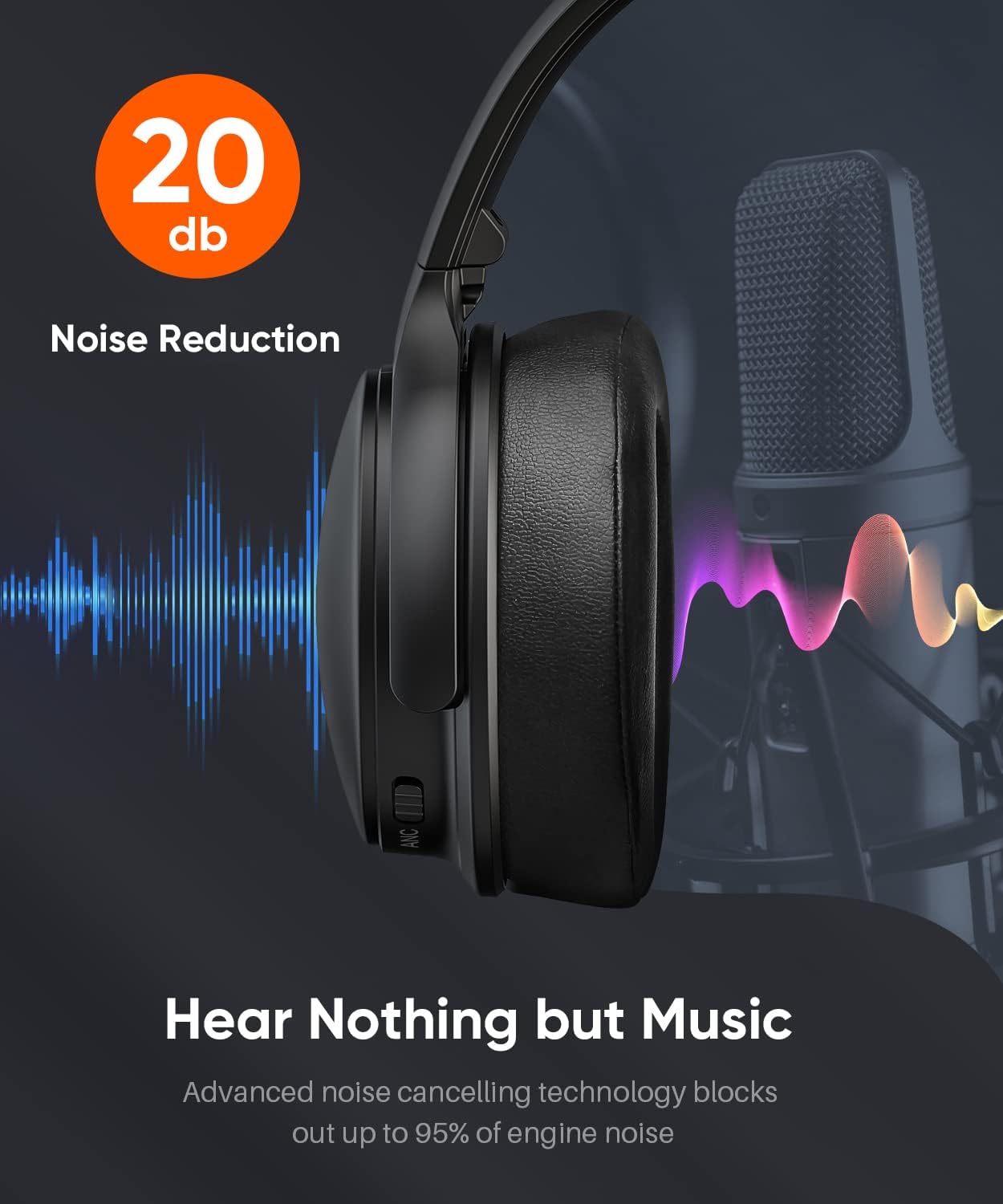 INFURTURE Active Noise Cancelling Headphones, H1 Wireless Over Ear Bluetooth Headphones, Deep Bass Headset, Low Latency, Memory Foam Ear Cups,40H Playtime - Image 2