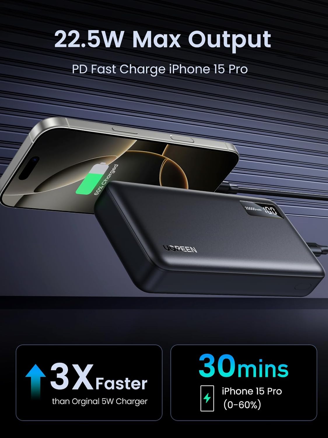 UGREEN Power Bank, 20000mAh 22.5W Portable Charger USB C Input&Output PD 3.0 Fast Charging Battery Pack with Digital Display for iPhone 16/15/14/13, Galaxy S24/S23, Pixel 8, ipad, LG, etc - Image 4