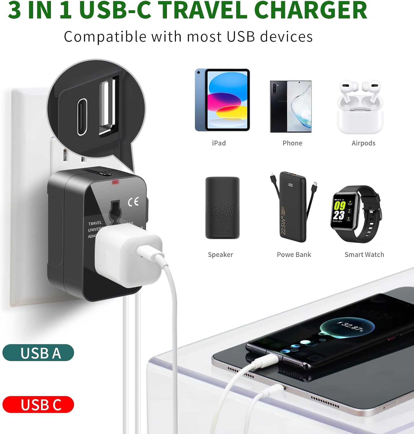 Travel Adapter, Worldwide All in One Universal Travel Adapter Wall Charger AC Power Plug Adapter with USB Type C Charging Ports for USA EU UK AUS, White - Image 3