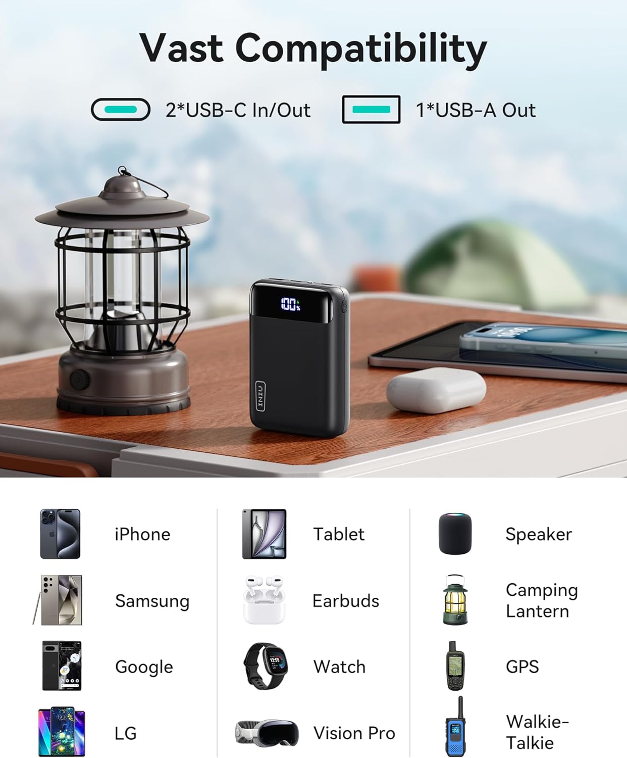 INIU Portable Charger, Smallest 22.5W 20000mAh USB C in & Out Power Bank Fast Charging, PD 3.0+QC 4.0 Phone Battery Pack Compatible with iPhone 16 15 14 13 12 Pro Samsung S21 Google Tablet, etc - Image 6