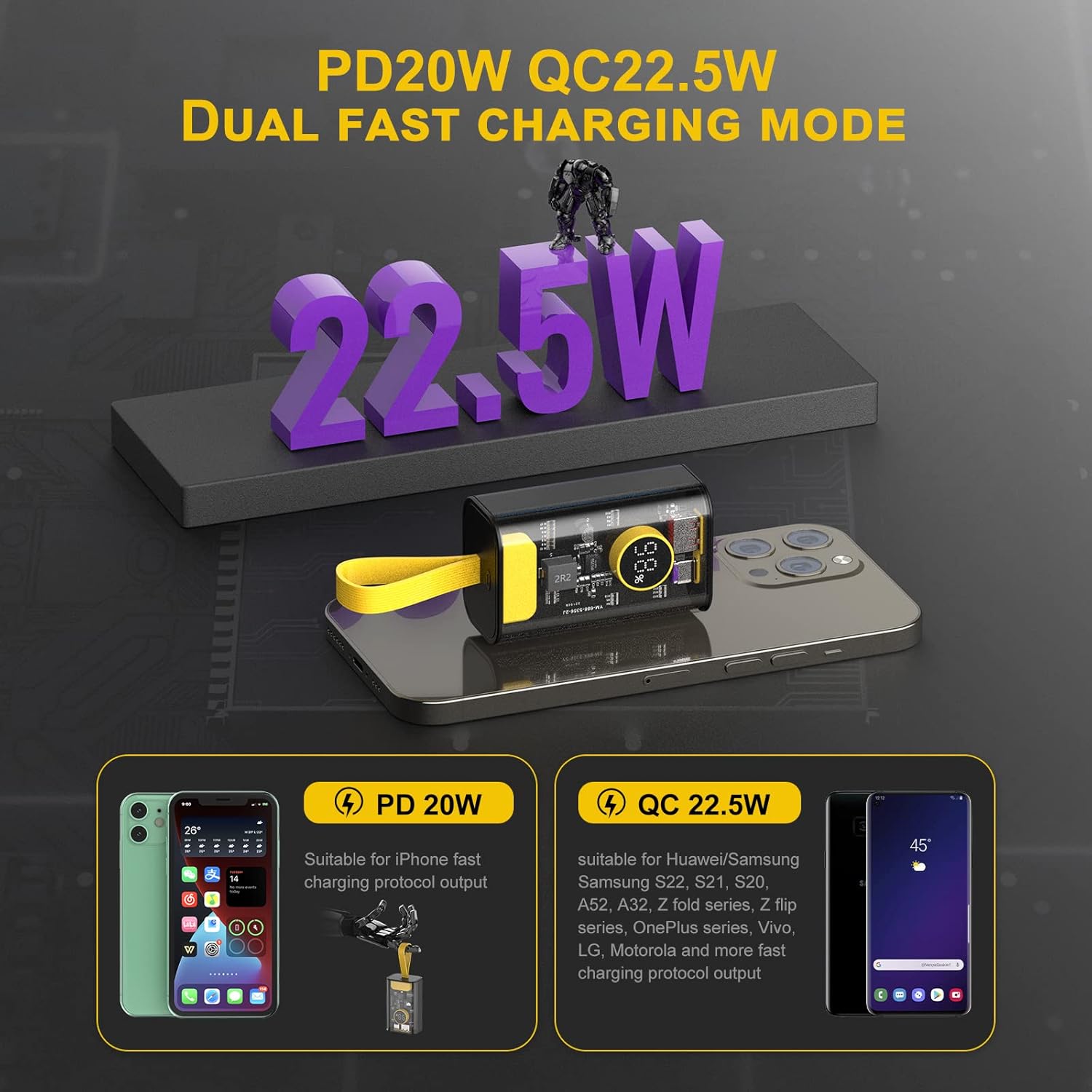 Portable Charger 10000mAh,22.5W Fast Charging Small Power Bank,Transparent External Battery Pack,Input/Output External USB C Portable Phone Charger for iPhone iPad Samsung LG Android Cellphone (Black) - Image 6