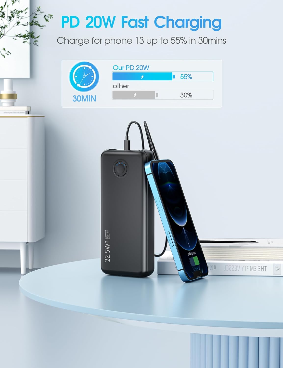 Portable Charger with Built in Cables-22.5W PD20W Fast Charging Power Bank 27,000mAh Battery Pack with Flashlight, Compatible with iPhone Samsung etc(1 Pack) - Image 5