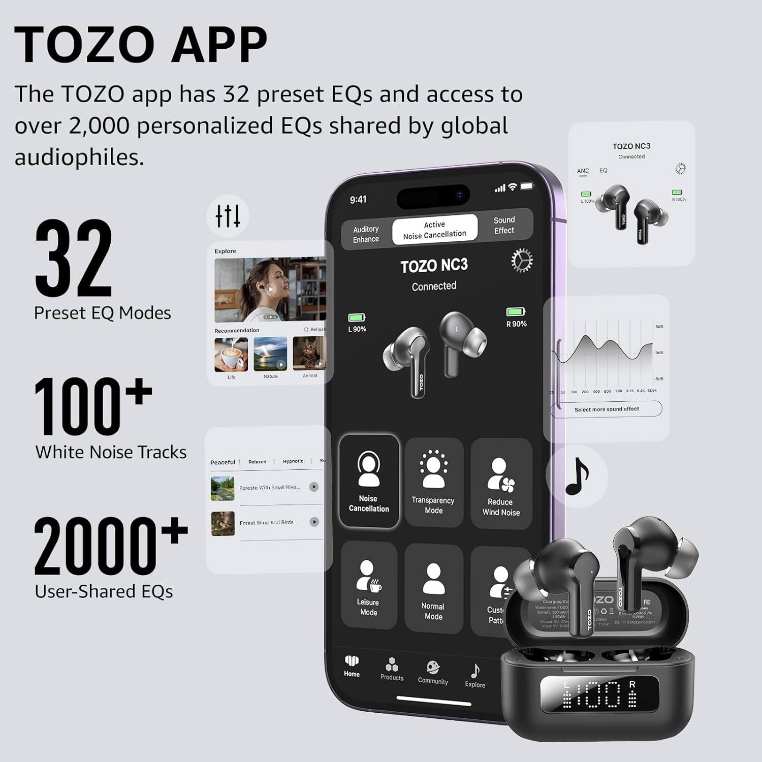 TOZO Hybrid Active Noise Cancelling Wireless Earbuds with 6 Mics AI Clear Call Ear Buds 55H Playtime with LED Display 32 Preset EQs via APP Bluetooth 5.3 IPX8 Waterproof in Ear Headphones - Image 4