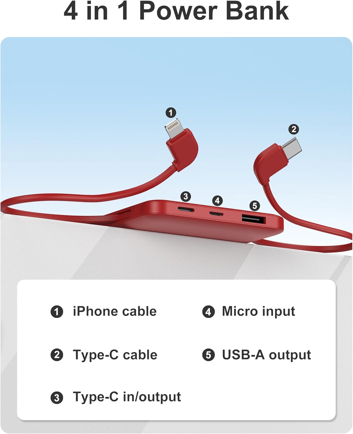 miisso 10000mah Slim Portable Charger with Built in Cable, Power Bank Travel Phone Charger External Battery Pack for Phones, 4 Output USB C Cords Clutch Charger Compatible with iPhone, Samsung, Red - Image 8