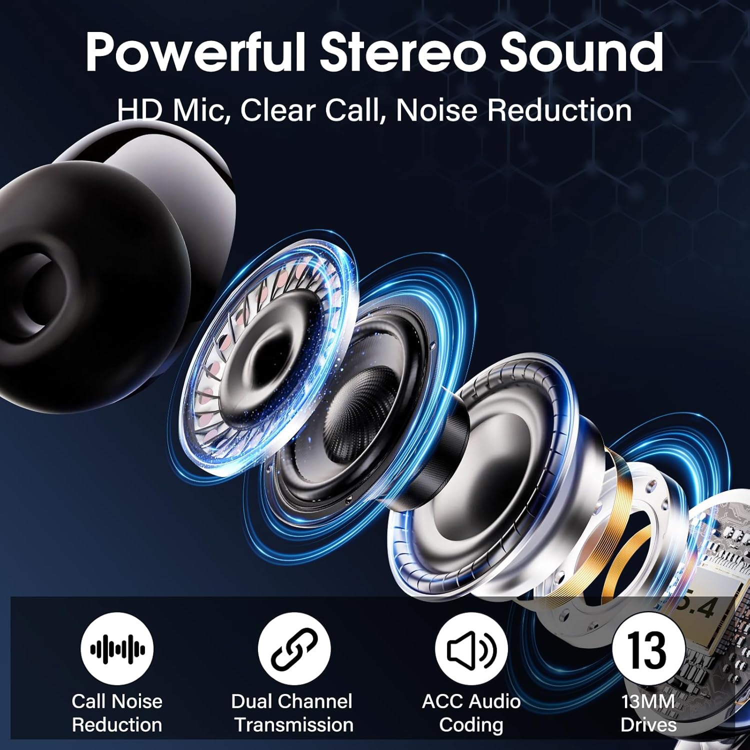 Wireless Earbuds Bluetooth 5.4 Headphones Premium Sound Ear Buds with ENC Noise Cancelling, 48H Playback in Ear Earphones with LED Display, IPX7 Waterproof Earbuds for iOS Andriod Sport/Workout/Black - Image 2