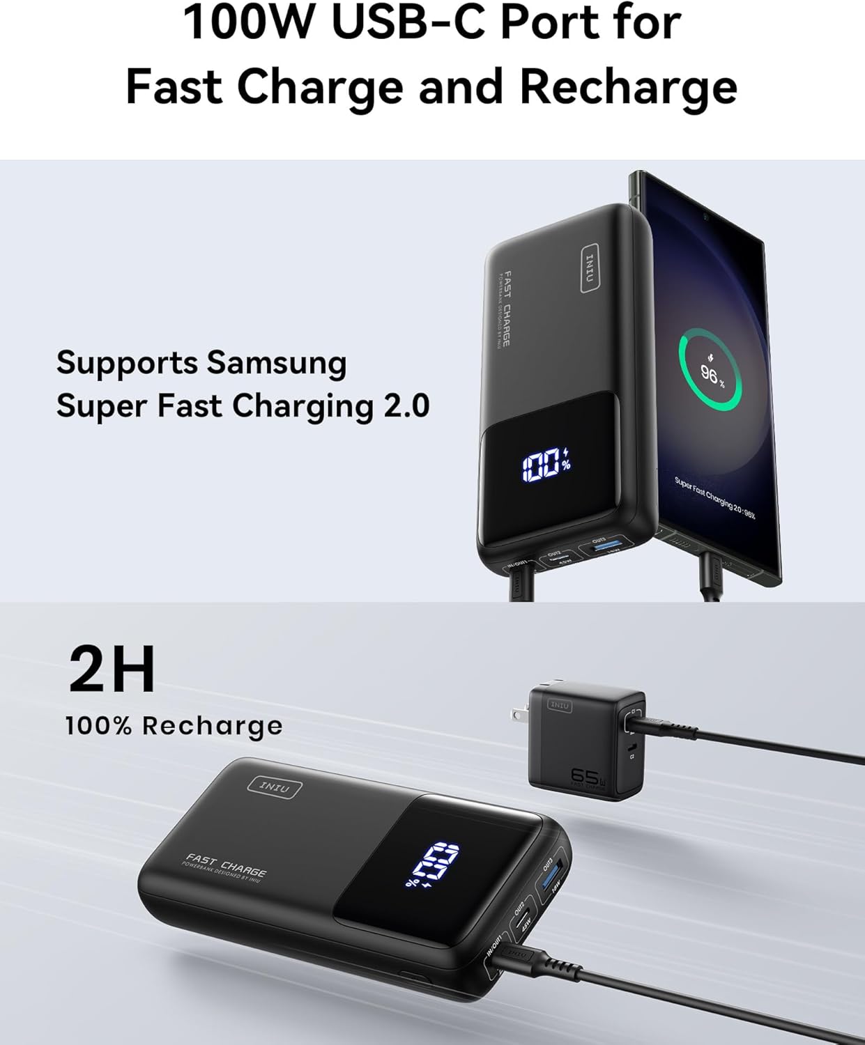 INIU Power Bank, 25000mAh 100W USB C Laptop Portable Charger, PD QC Fast Charging 3-Output External Battery Pack for Laptop MacBook Dell XPS iPad Tablet Steam Deck iPhone 16 15 14 Pro Samsung S22 etc - Image 4