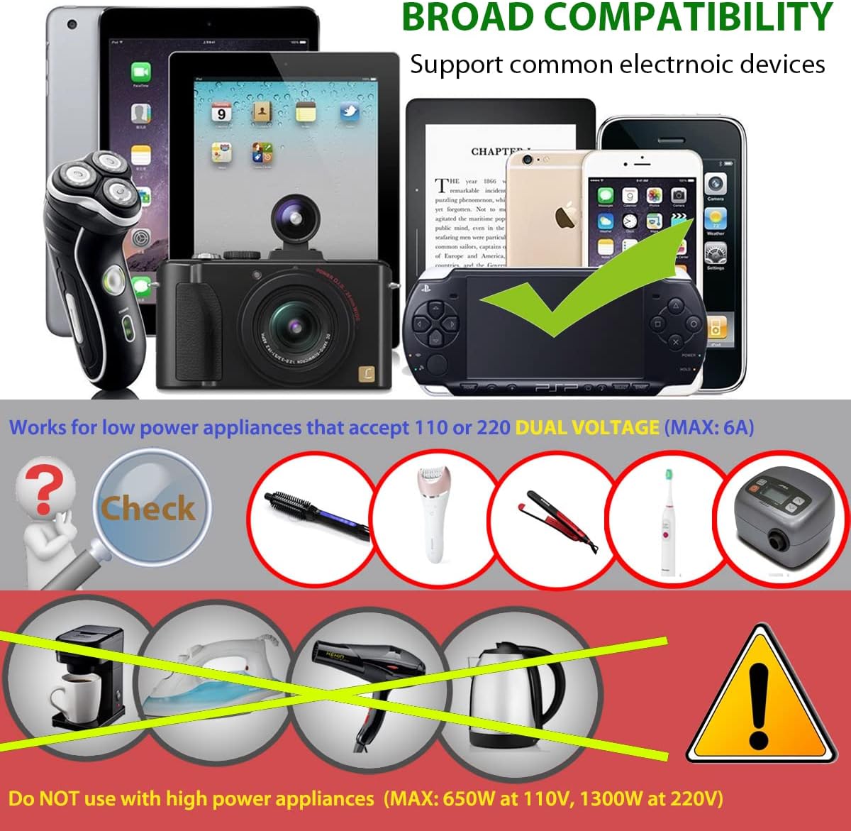 Travel Adapter, Worldwide All in One Universal Travel Adapter Wall Charger AC Power Plug Adapter with USB Type C Charging Ports for USA EU UK AUS, White - Image 7