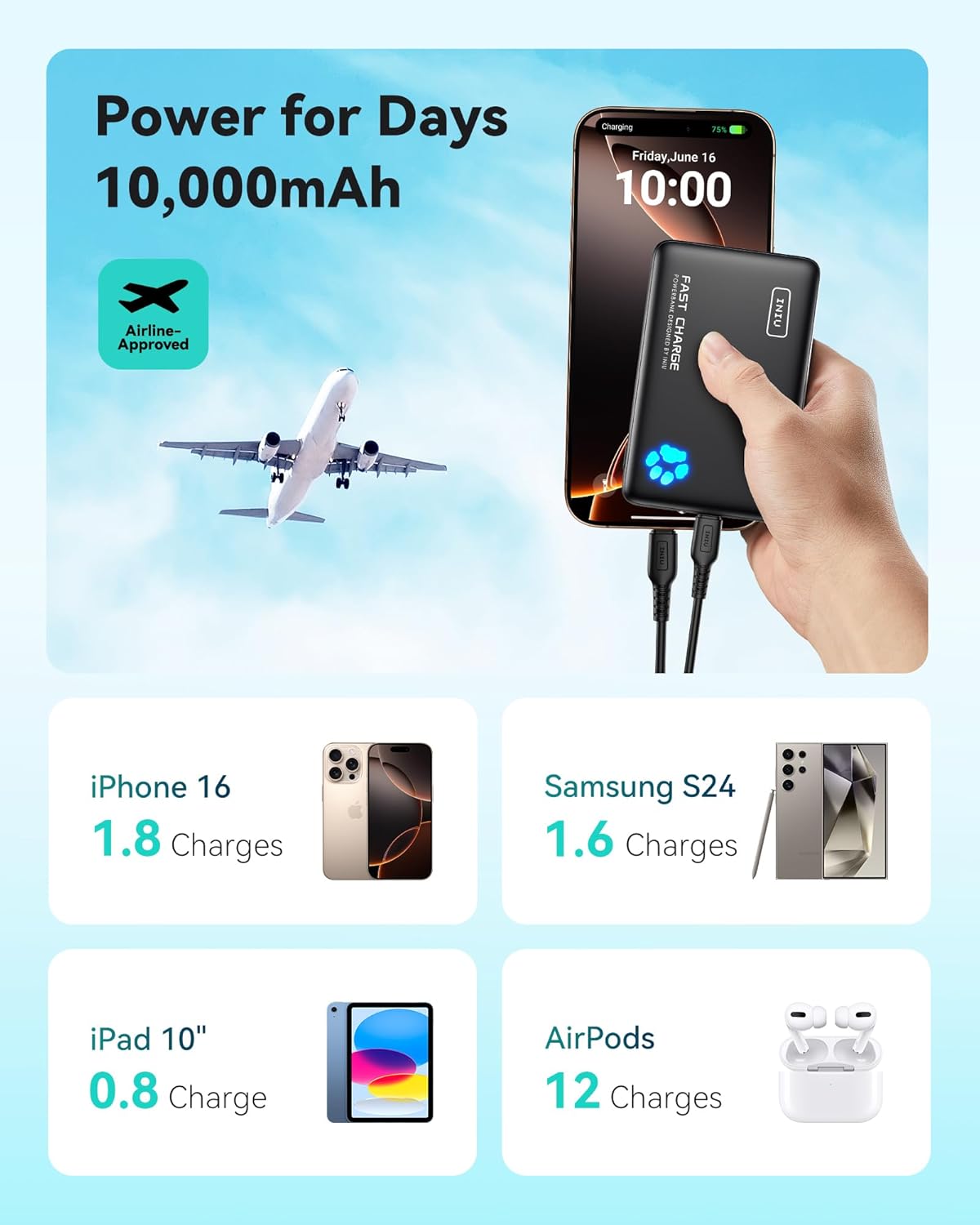 INIU Portable Charger, Lightest 10000mAh 22.5W PD Power Bank, USB C in&Out Fast Charging Battery Pack, External Phone Powerbank Compatible with iPhone 16 15 14 13 Samsung S22 S21 Google iPad etc - Image 4