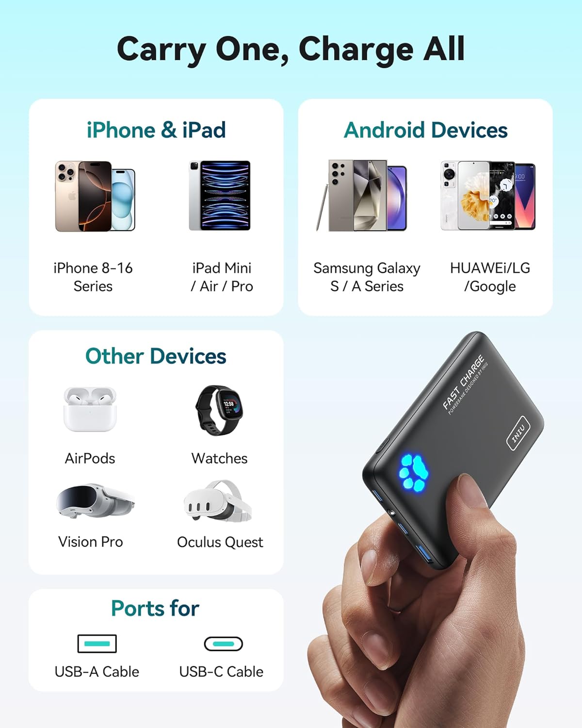 INIU Portable Charger, Lightest 10000mAh 22.5W PD Power Bank, USB C in&Out Fast Charging Battery Pack, External Phone Powerbank Compatible with iPhone 16 15 14 13 Samsung S22 S21 Google iPad etc - Image 7